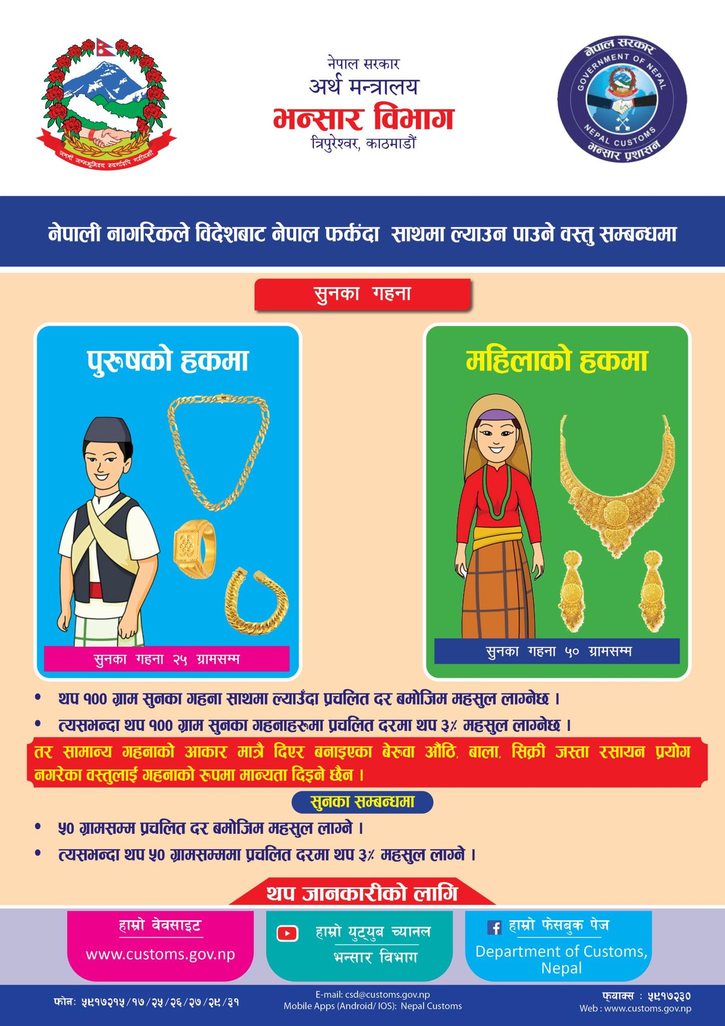 विदेशबाट फर्किदा नेपालीहरुले कति सुन ल्याउन पाउछन् ?