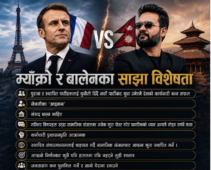 बालेन शाहको नेतृत्वशैलीमाथि बहस : परम्परागत राजनीतिभन्दा फरक मोडेलको उदय