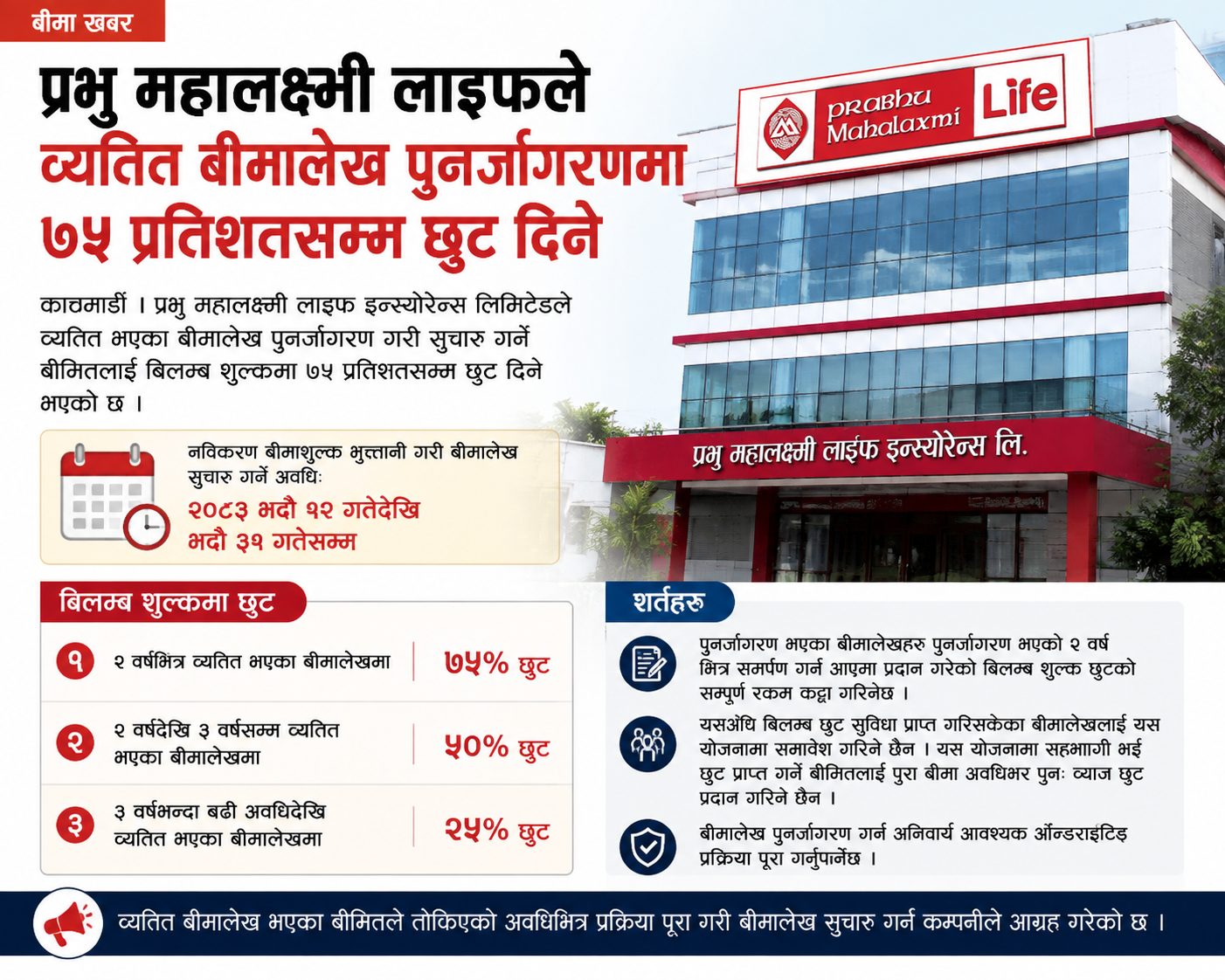 प्रभु महालक्ष्मी लाइफले व्यतित बीमालेख पुनर्जागरणमा ७५ प्रतिशतसम्म छुट दिने