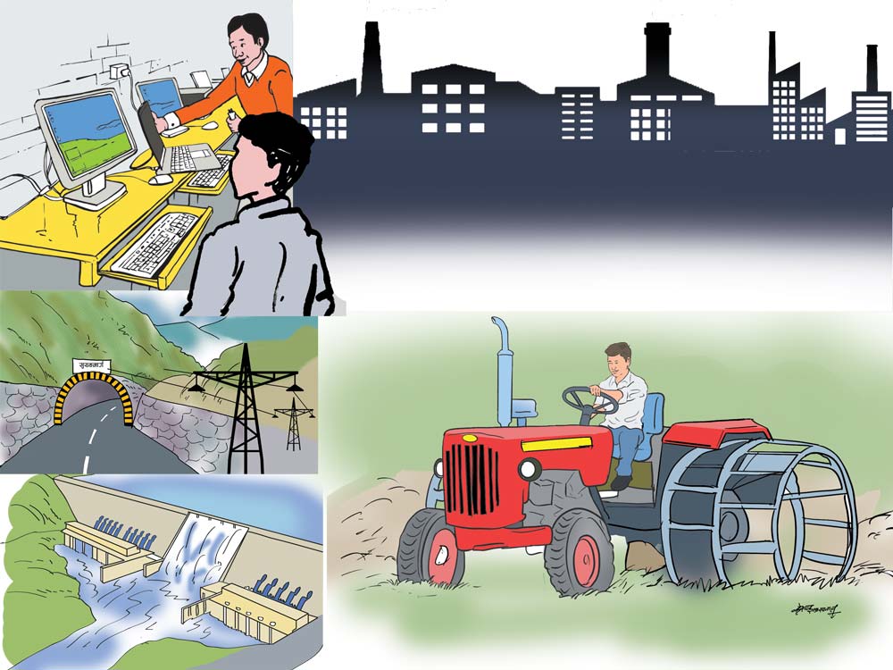 उद्यमीले ६ प्रतिशत व्याजदरमै पच्चिस लाखसम्म सुलभ कर्जा पाउने, कसरी लिन सकिन्छ यस्तो कर्जा ?