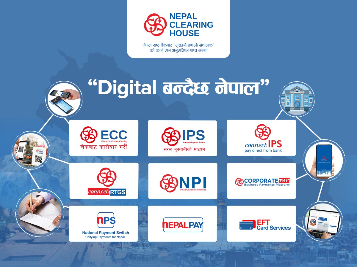 कर्पोरेटपेमा २० हजार भन्दा बढि संस्थाहरु आबद्ध