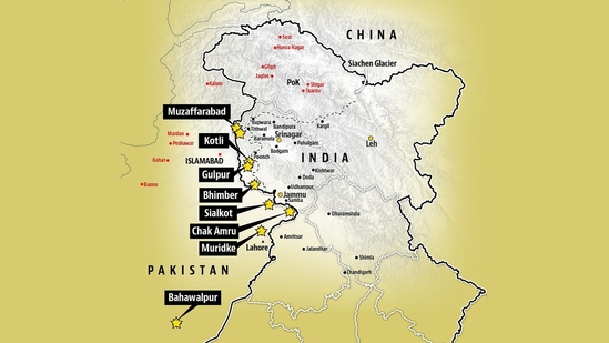 भारतले पाकिस्तान र पाकिस्तानी कश्मीरमा आक्रमण, पाकिस्तानद्वारा पाँच भारतीय लडाकु विमान खसालिएको दाबी