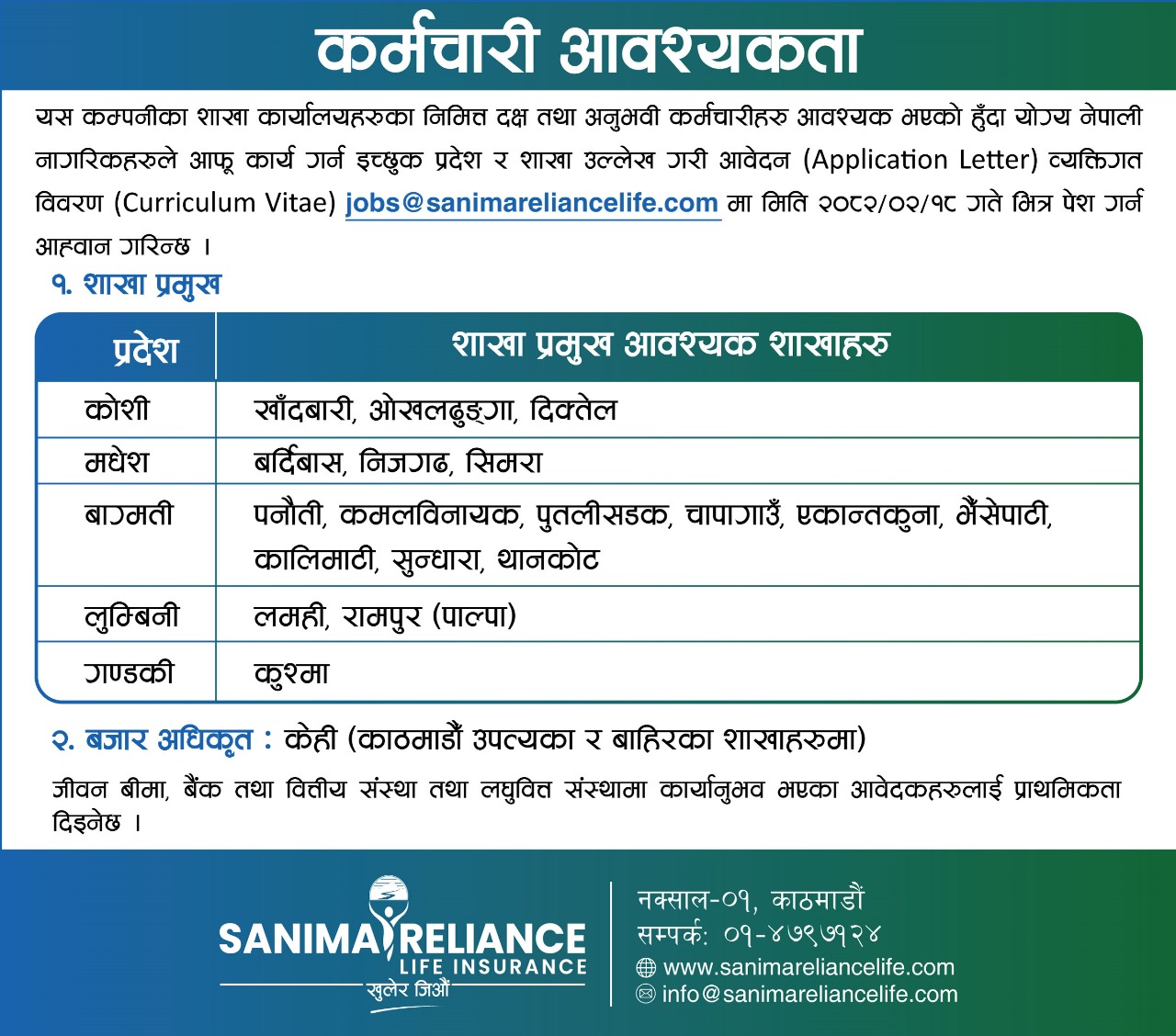 सानिमा रिलायन्स लाइफ इन्स्योरेन्सद्वारा १८ शाखाका लागि शाखा प्रमुख र बजार अधिकृत माग